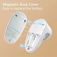 Lint remover